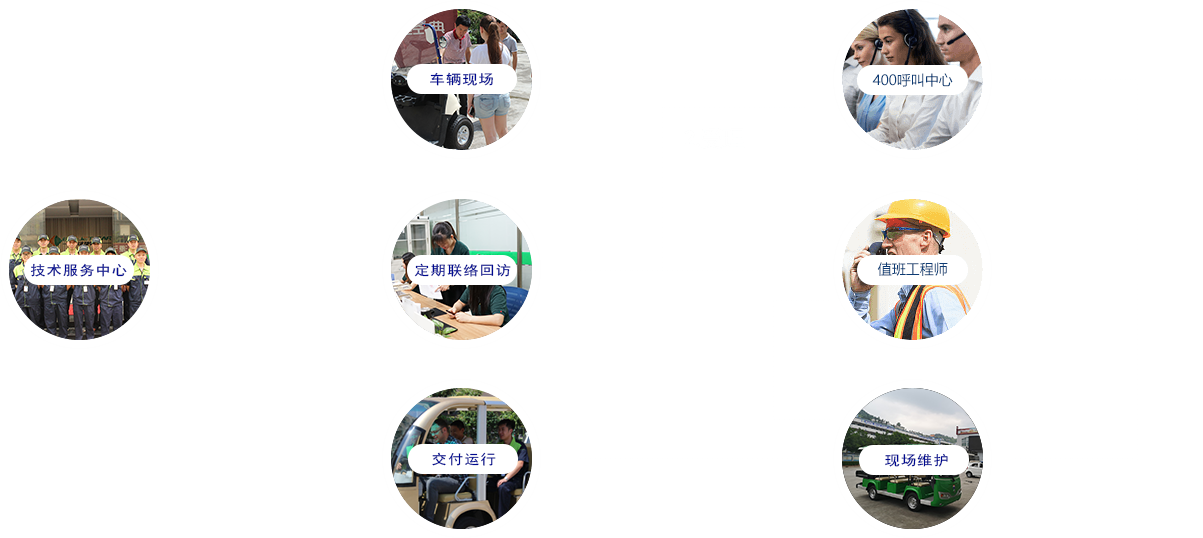 用戶第一，信譽第一，服務第一
